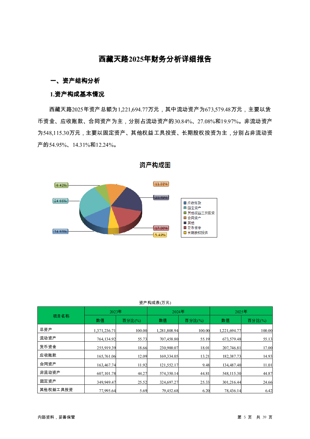 预览图-5