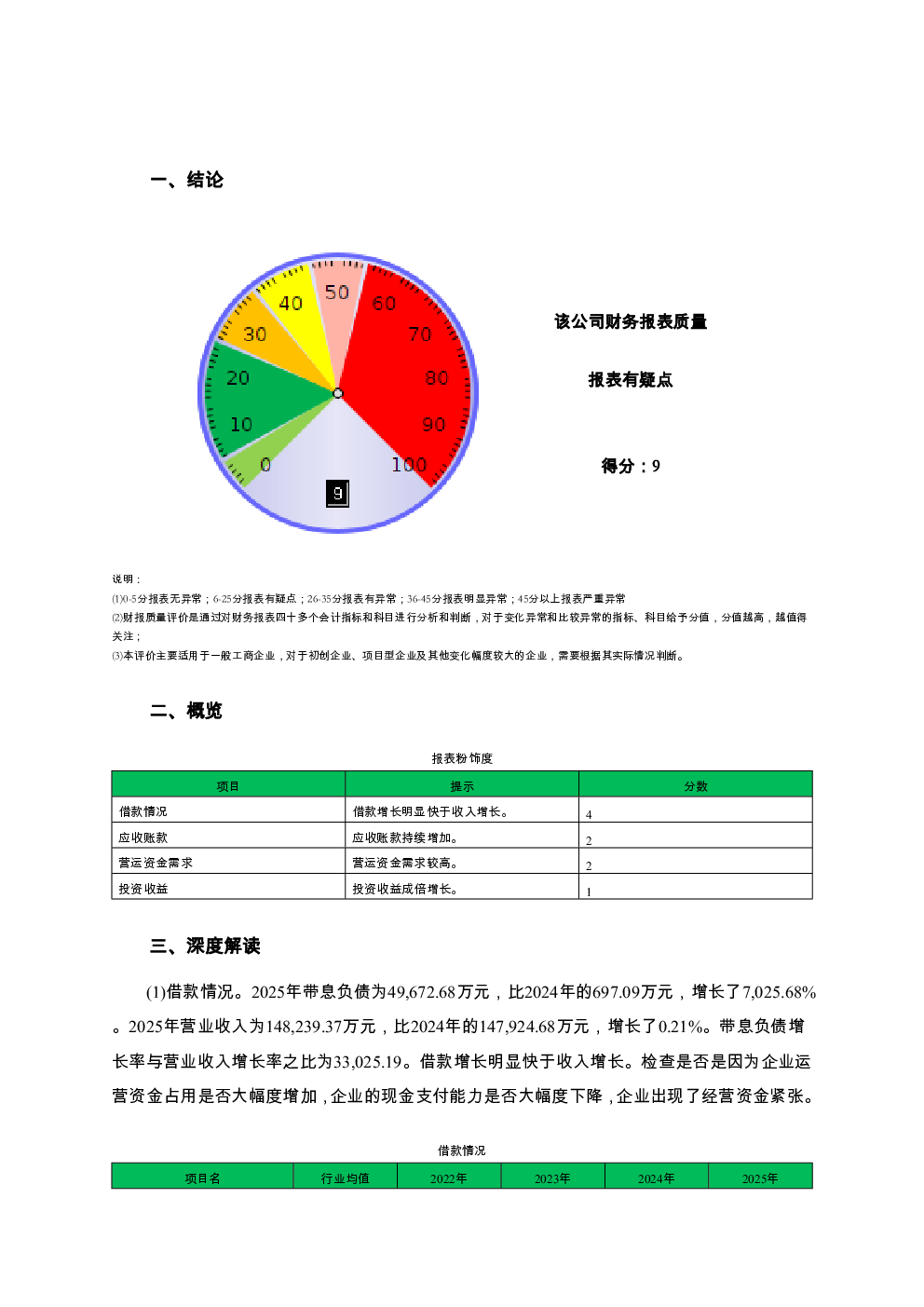 预览图-2