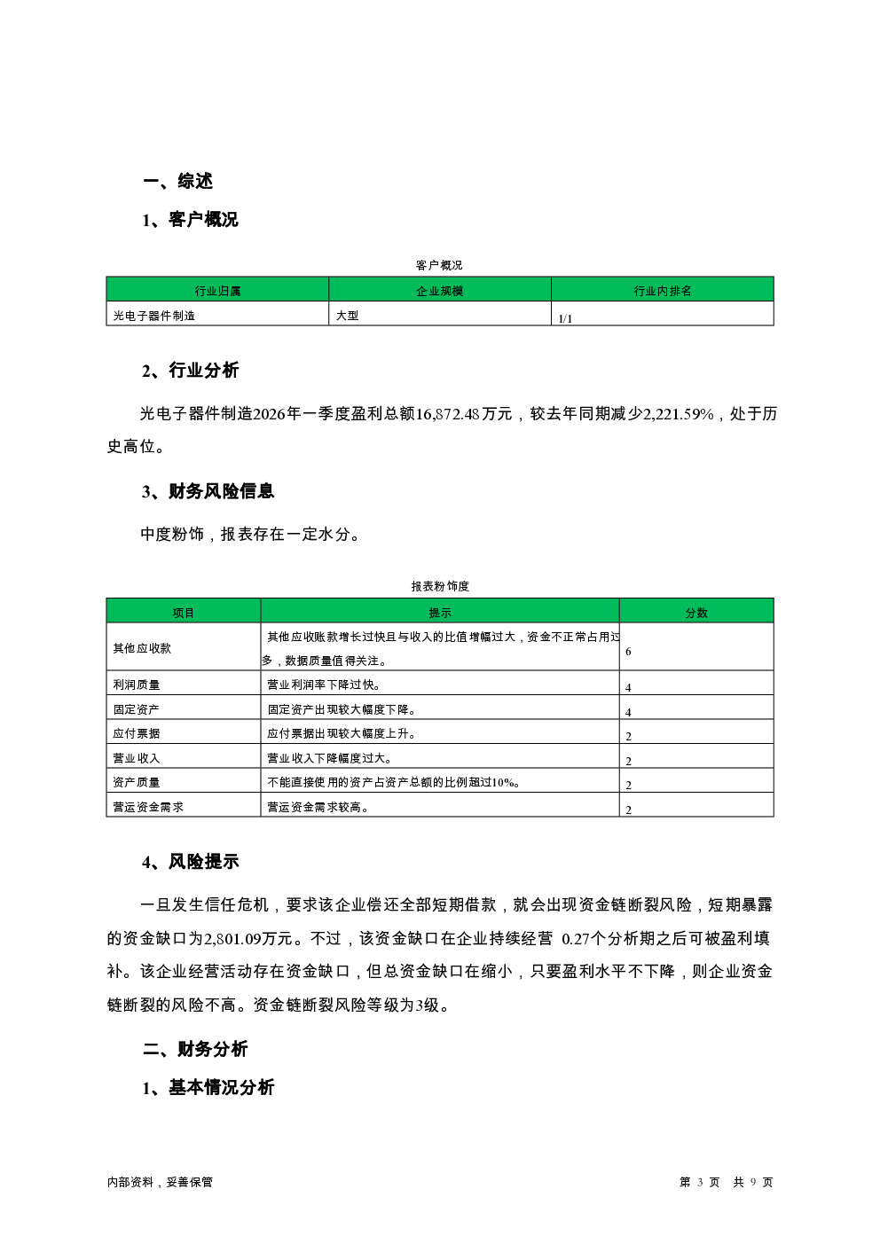 预览图-3