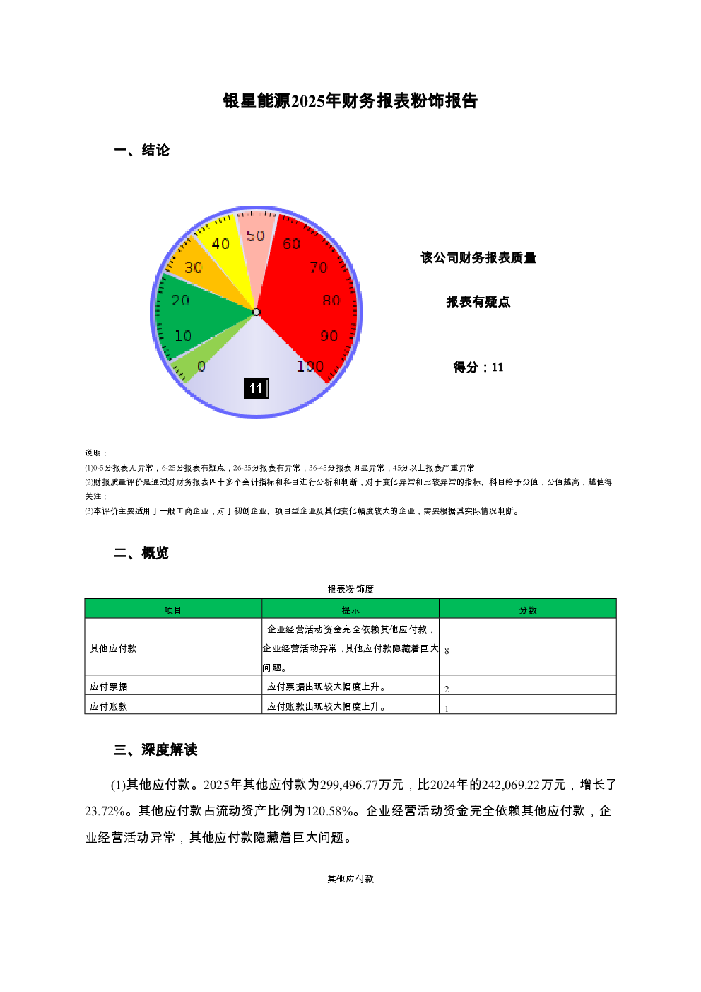 预览图-3