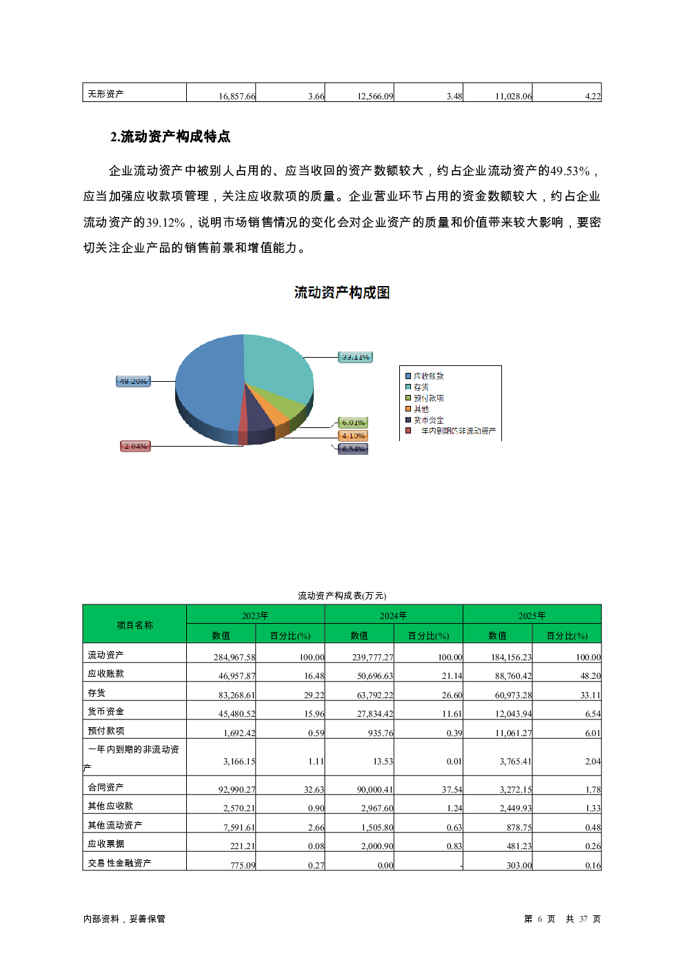 预览图-6