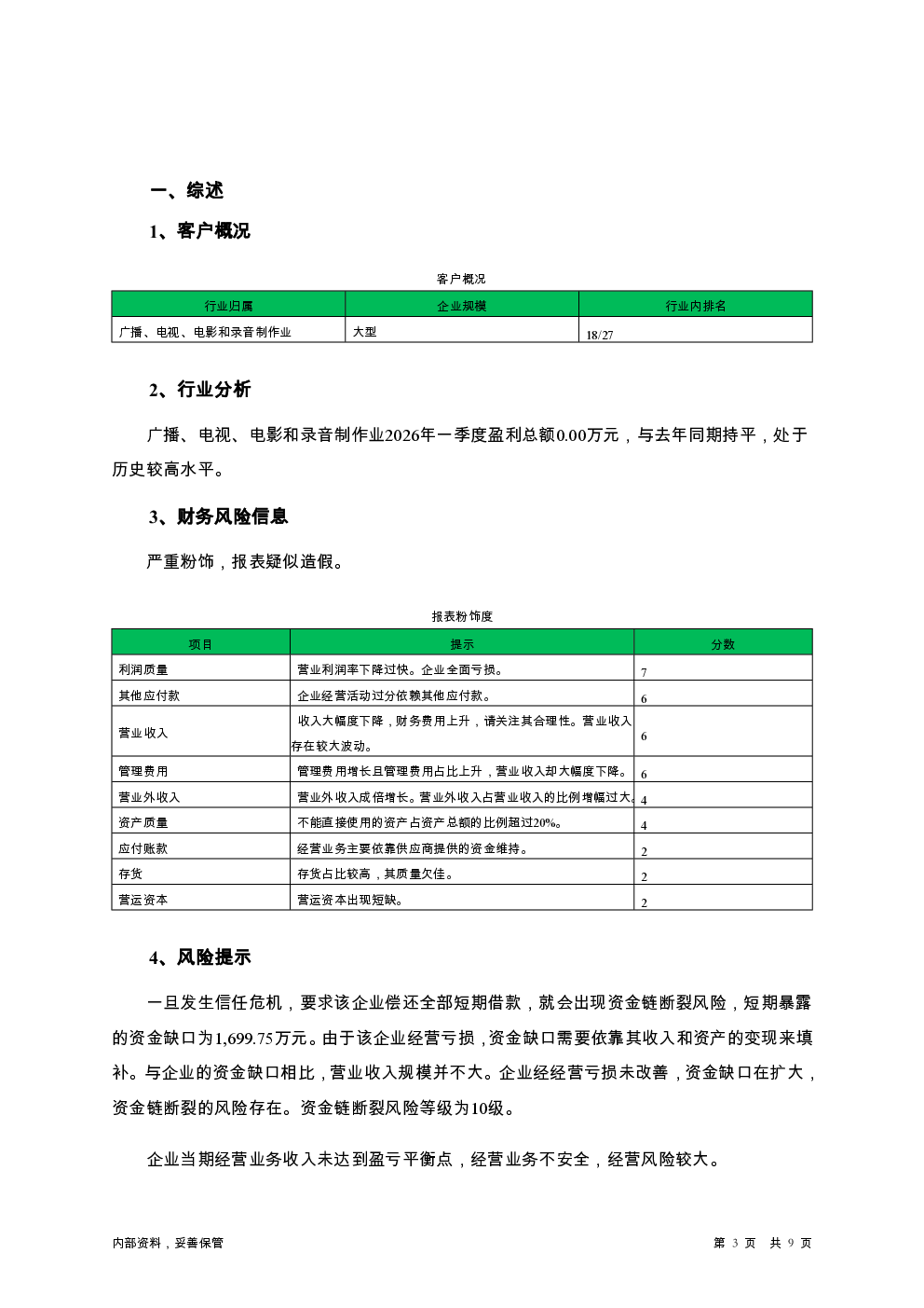 预览图-3