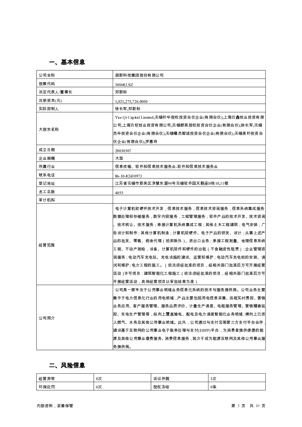 预览图-3