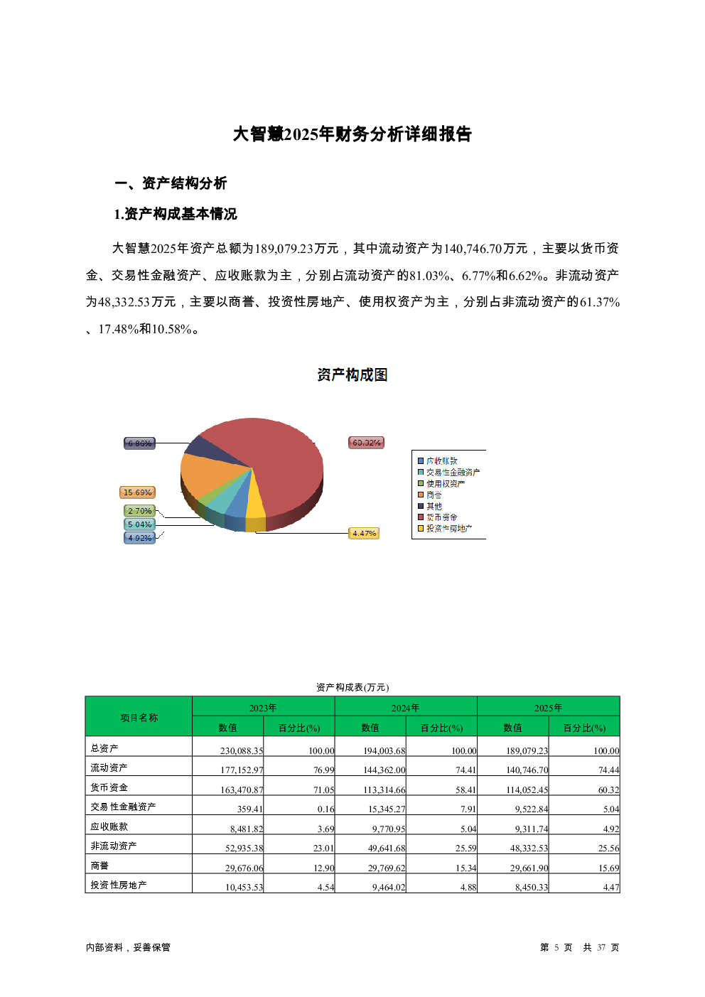 预览图-5