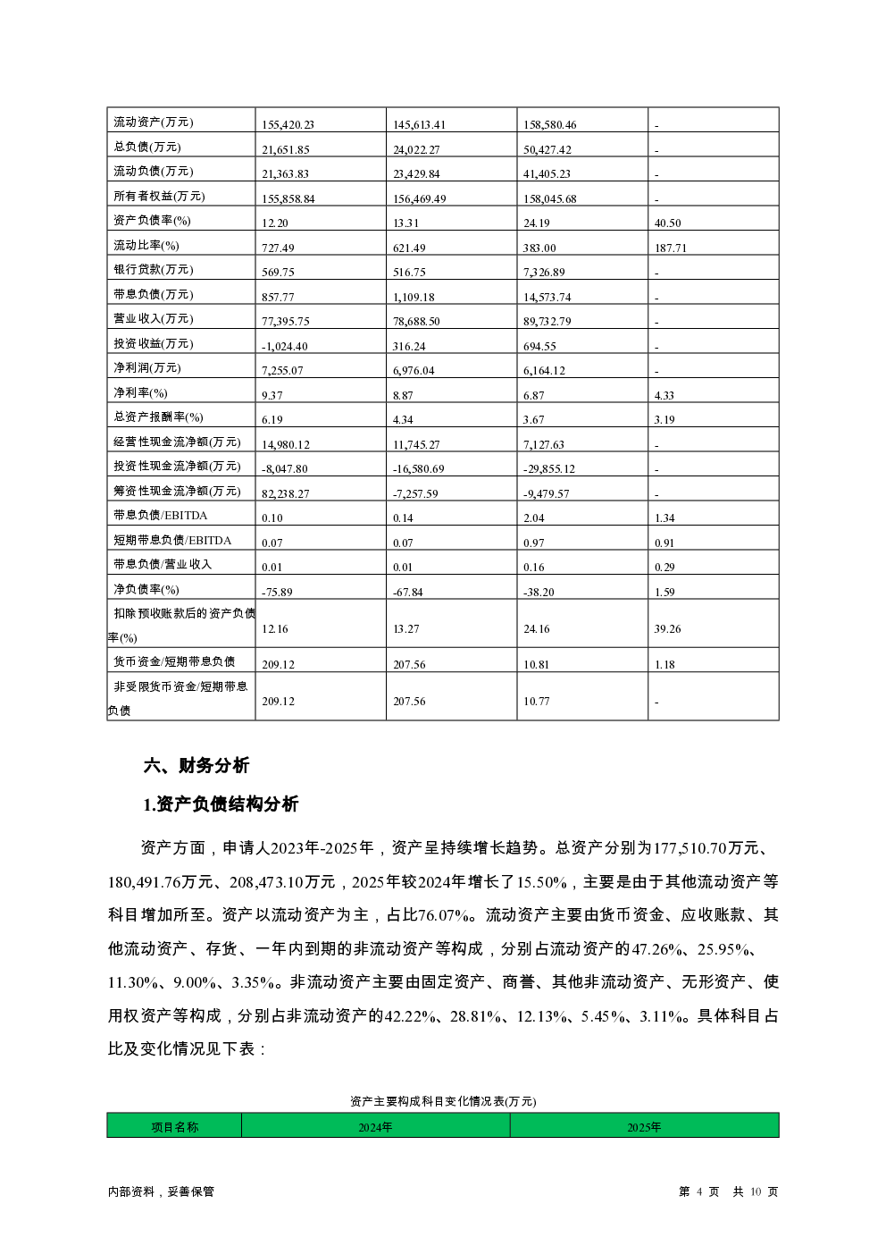 预览图-4