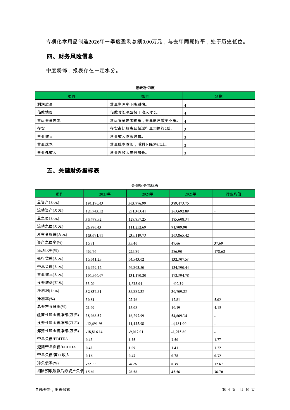 预览图-4