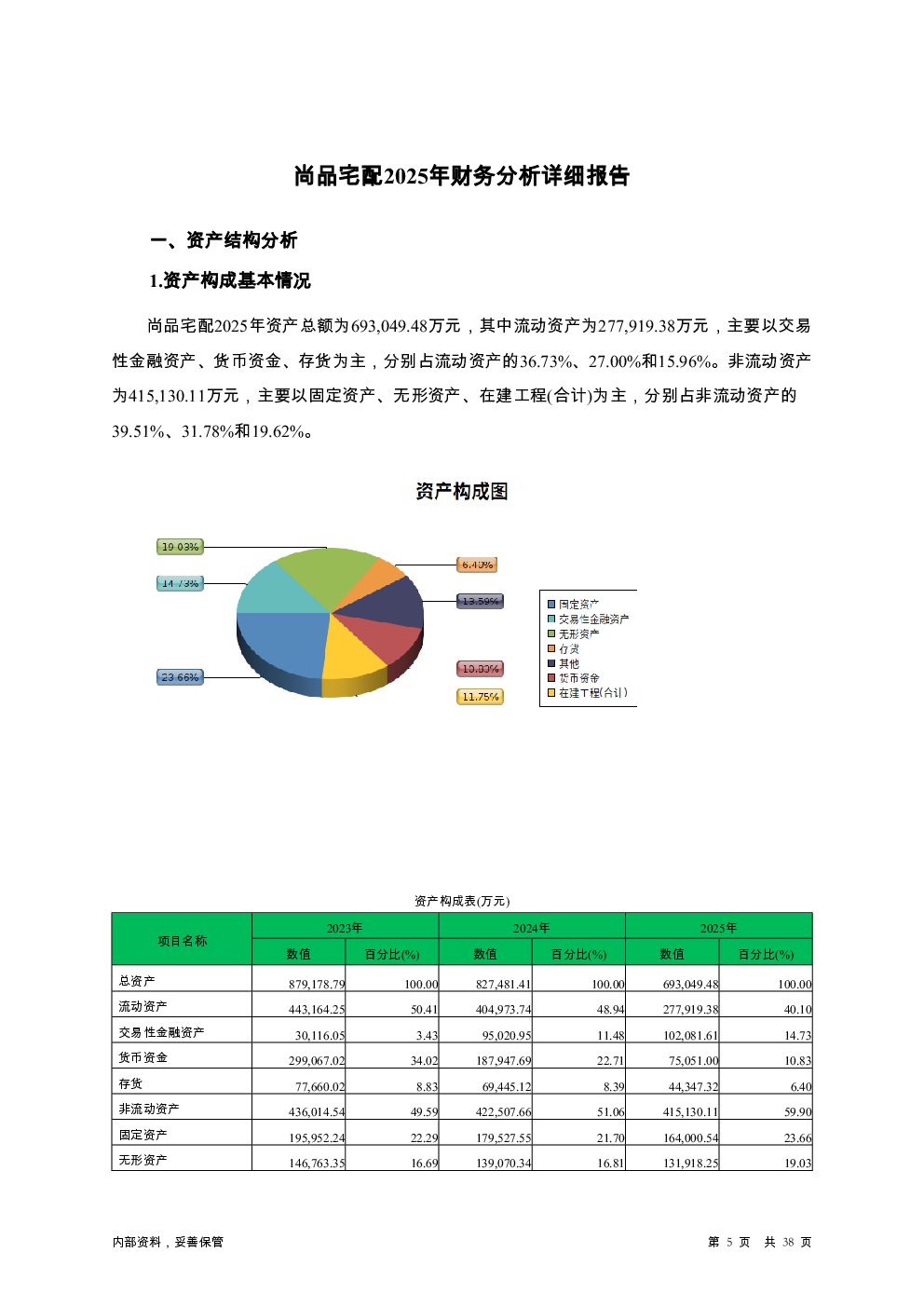 预览图-5