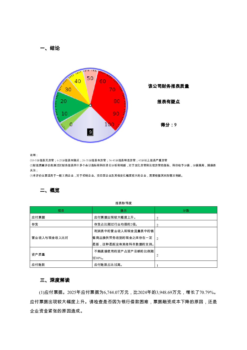 预览图-2