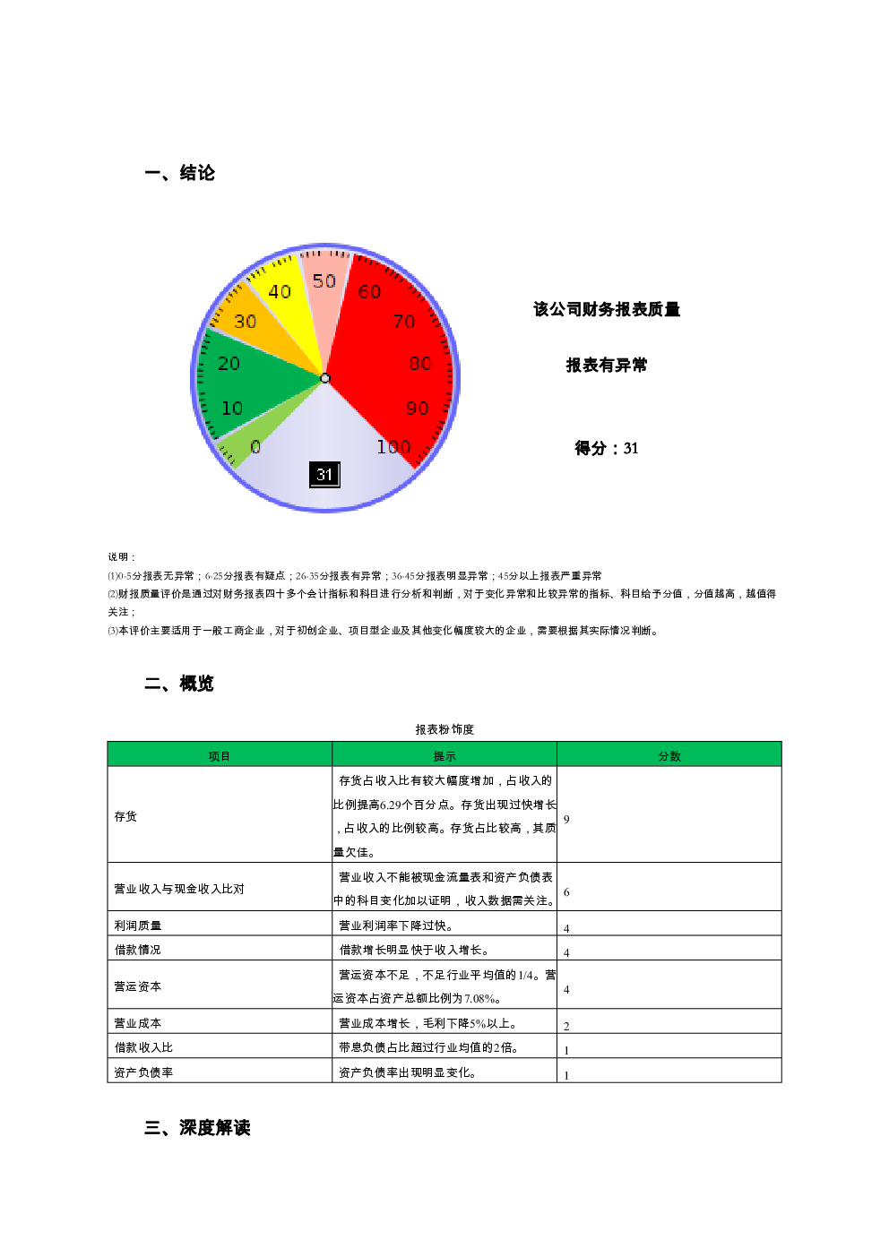 预览图-2