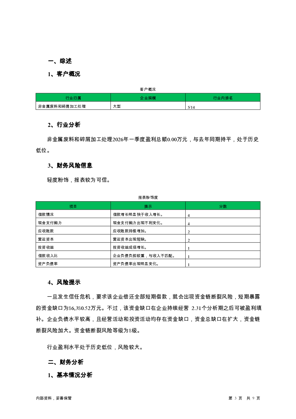 预览图-3