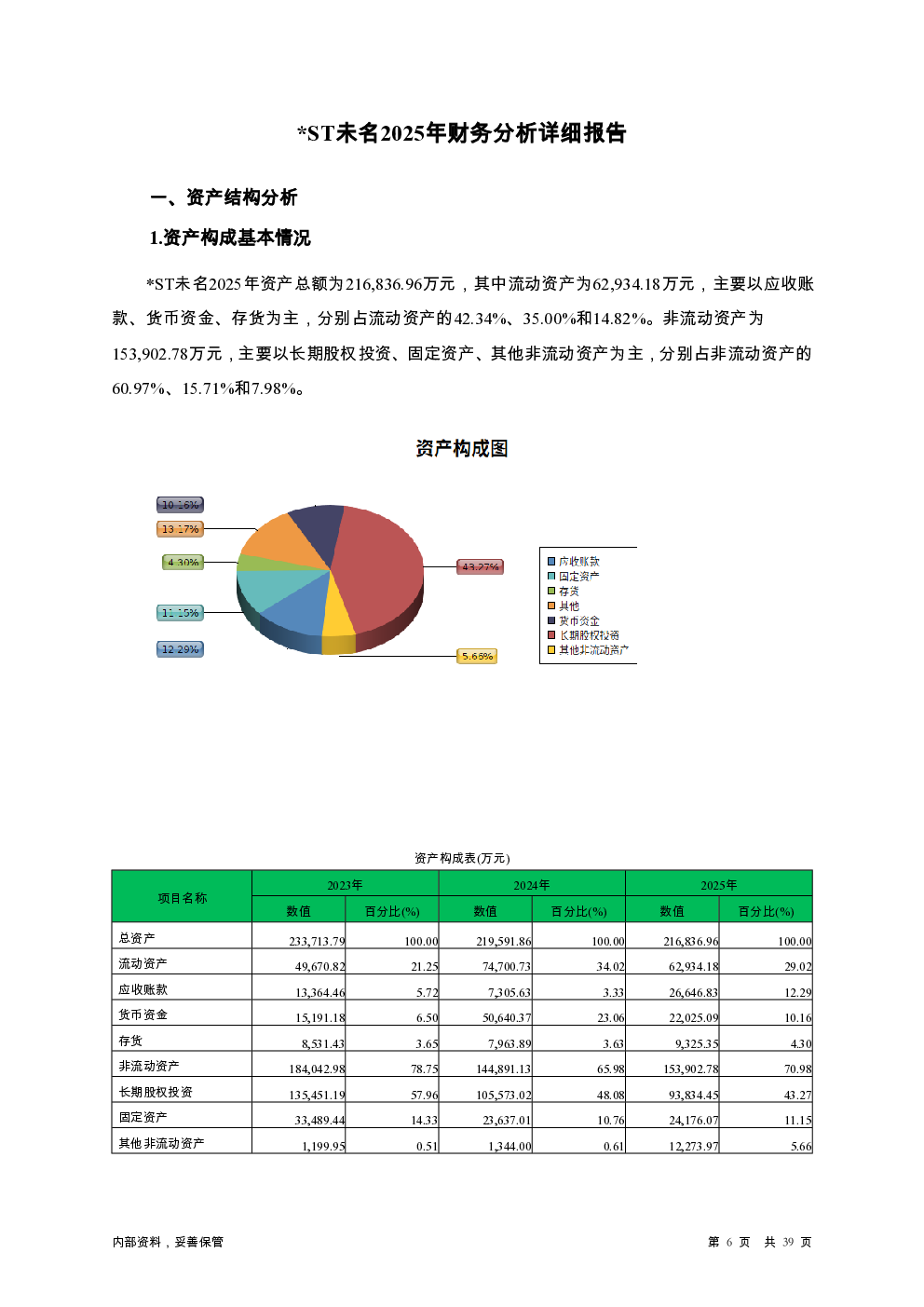 预览图-6