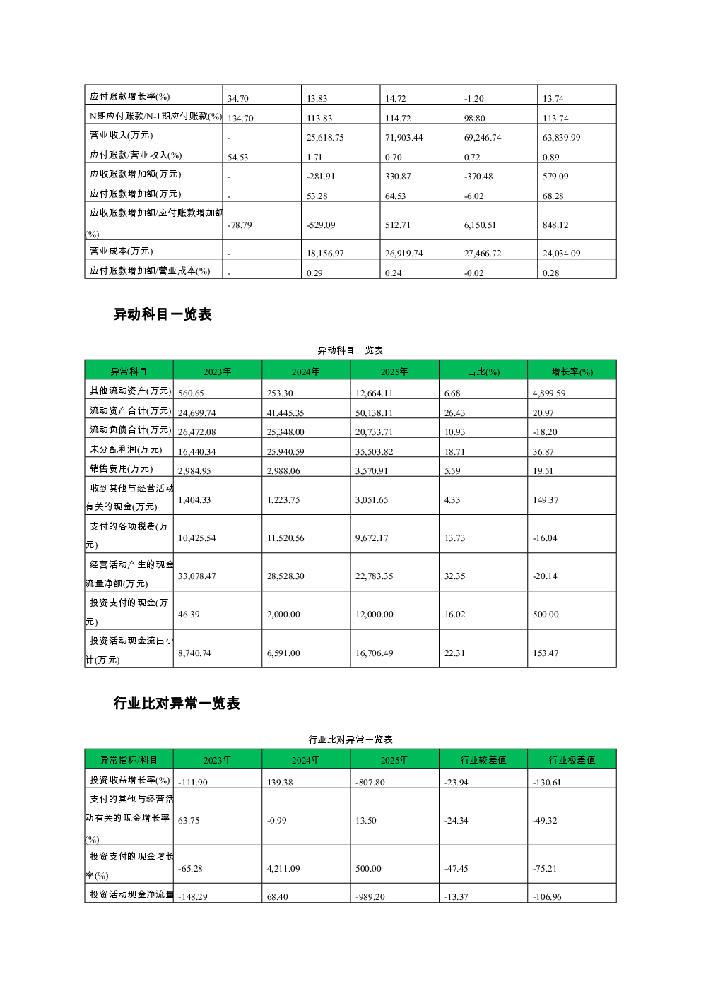 预览图-3