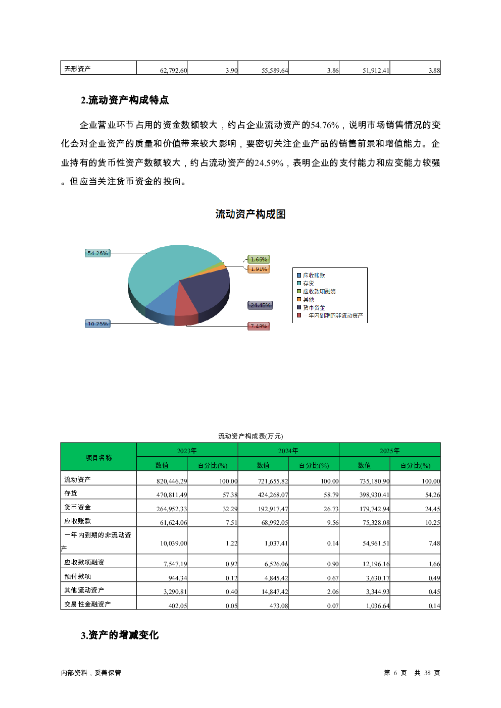 预览图-6