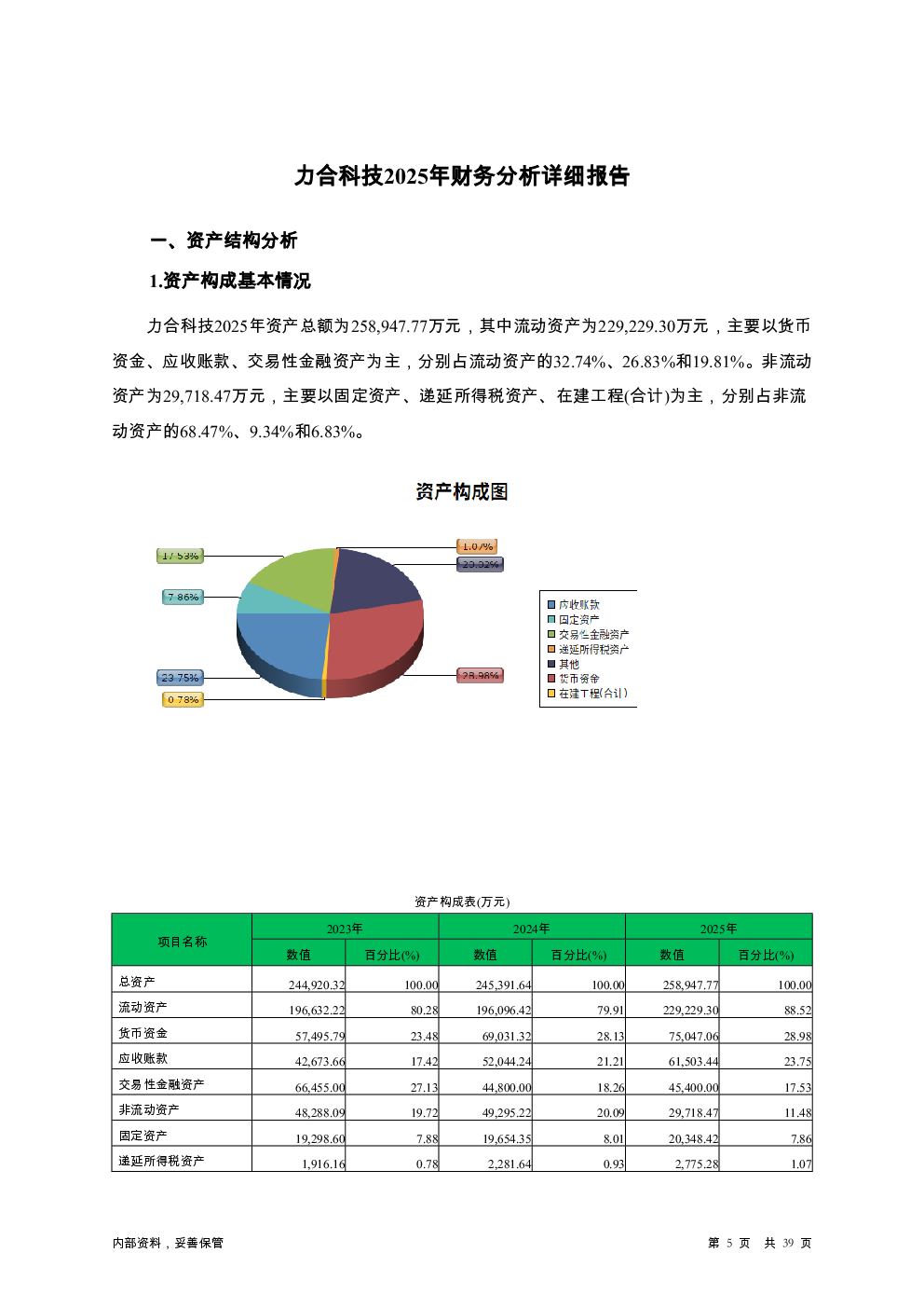 预览图-5