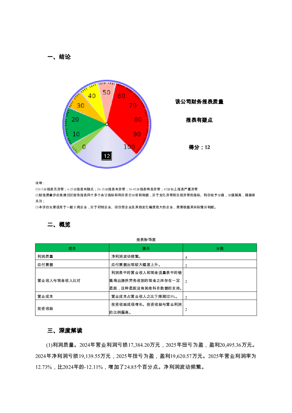 预览图-2