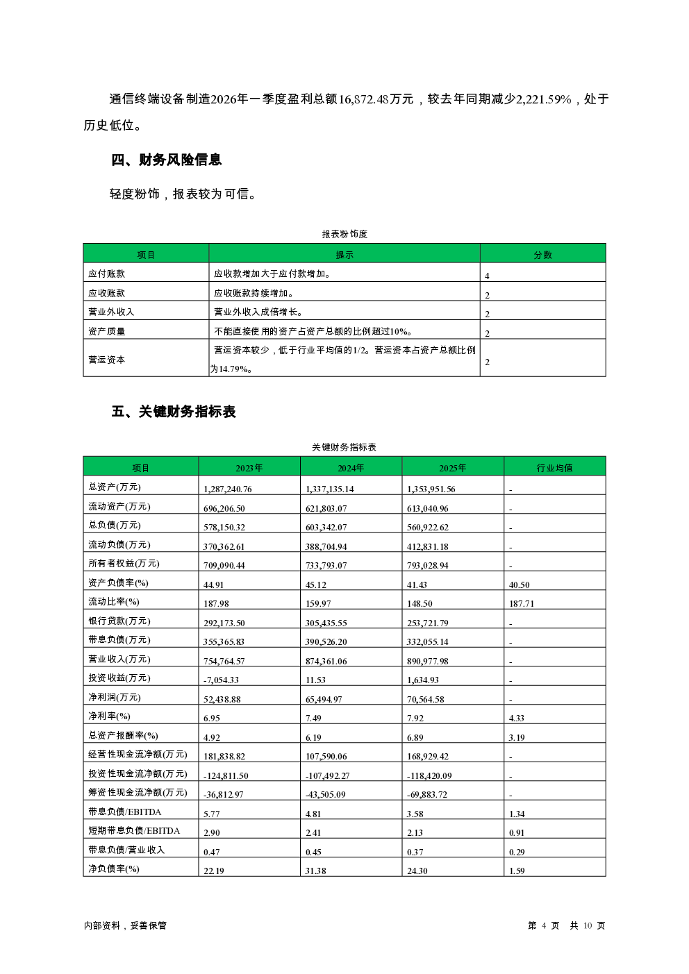 预览图-4