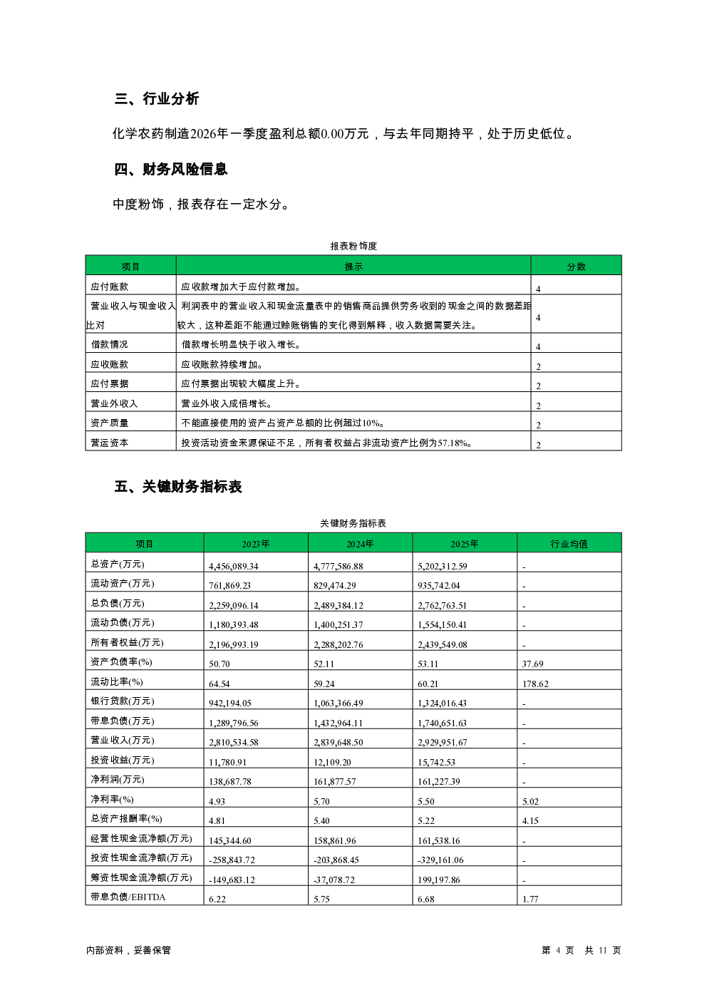 预览图-4
