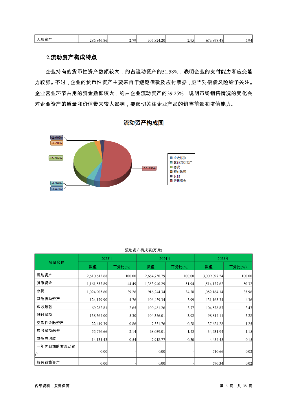 预览图-6