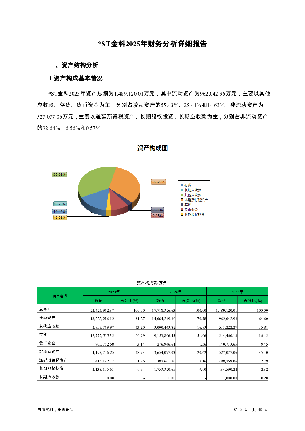 预览图-6