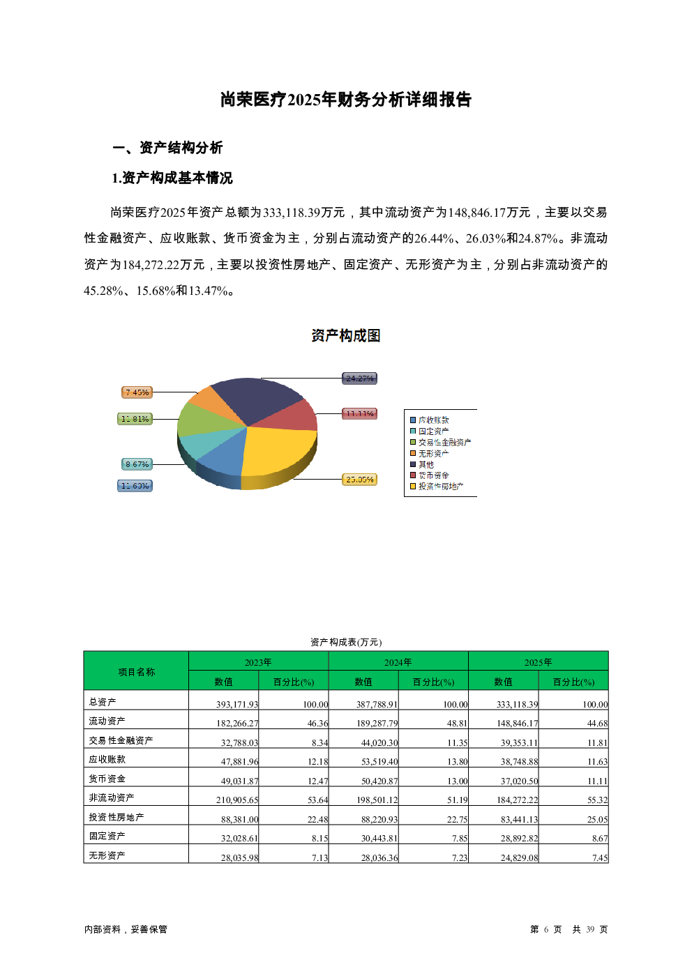 预览图-6