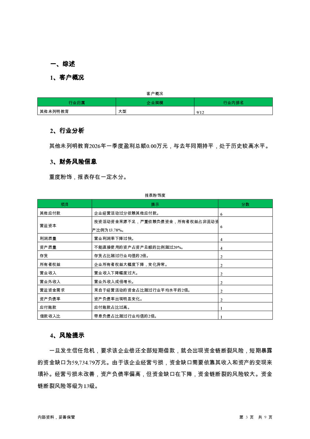 预览图-3