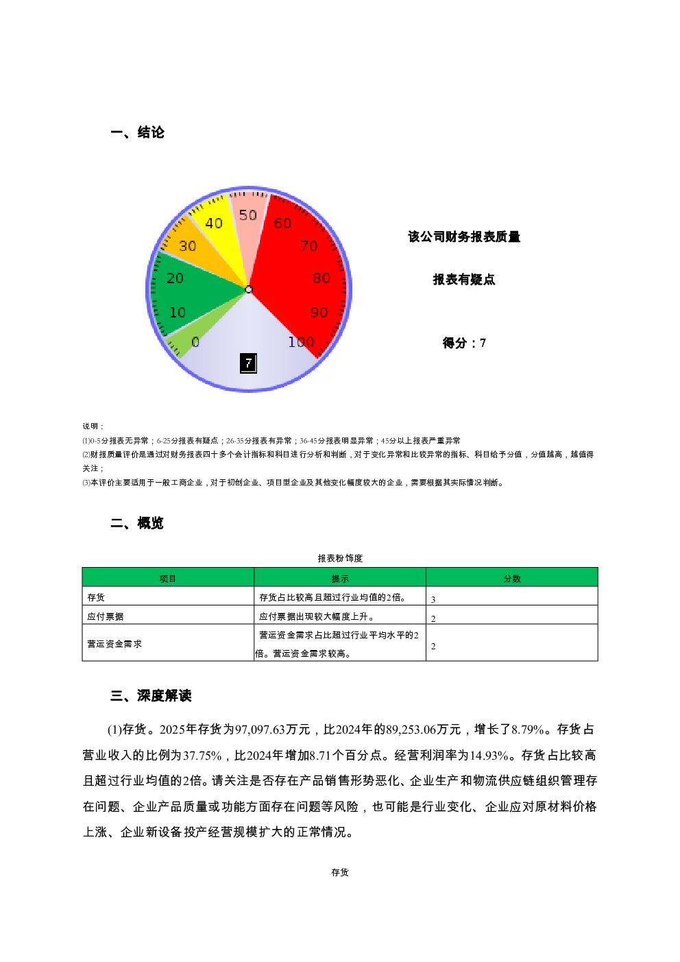 预览图-2