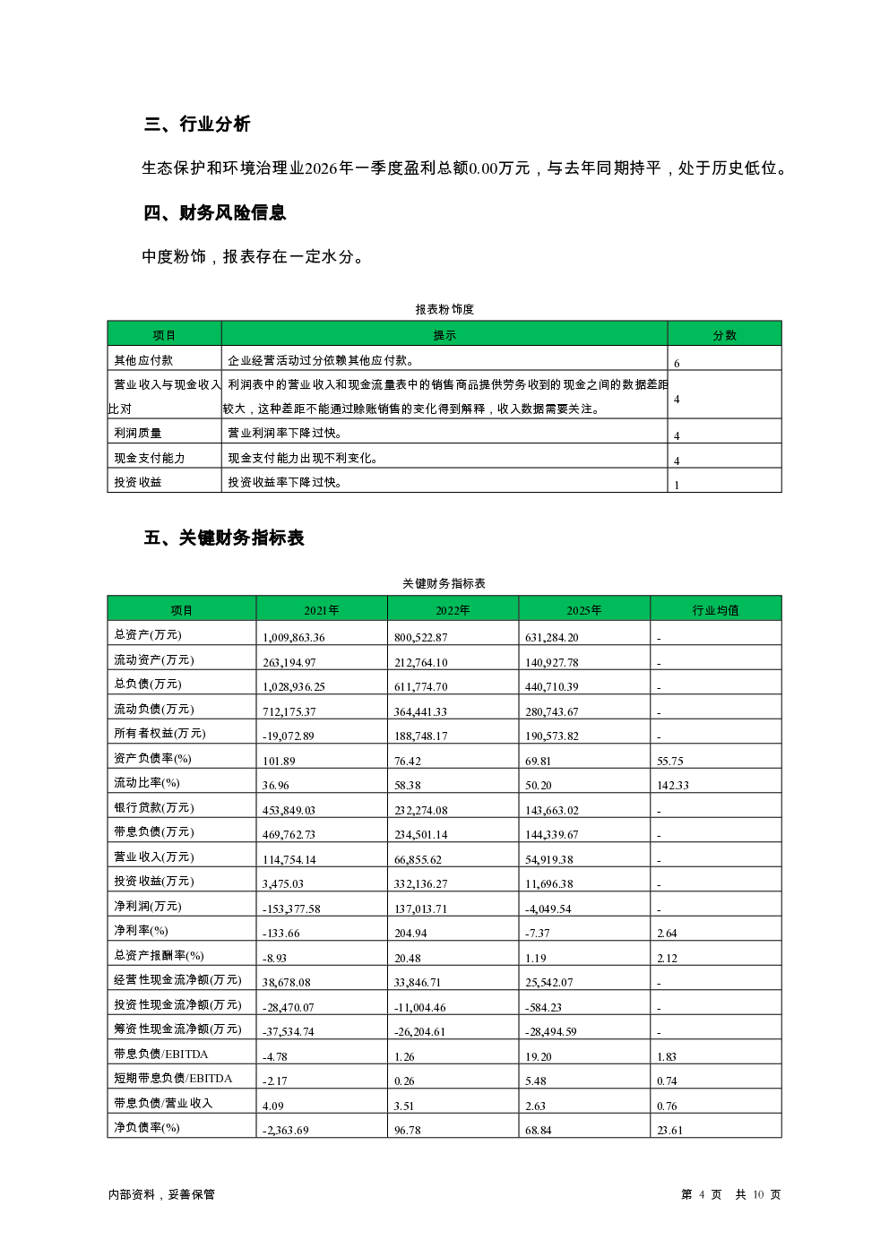 预览图-4