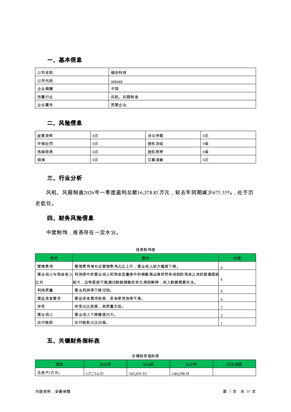 预览图-3