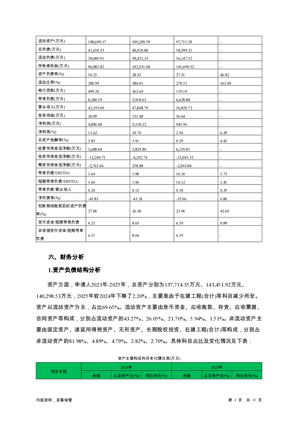 预览图-4