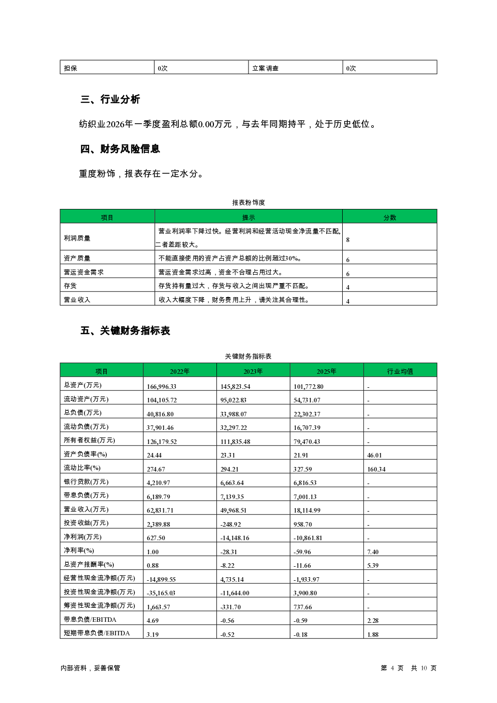 预览图-4
