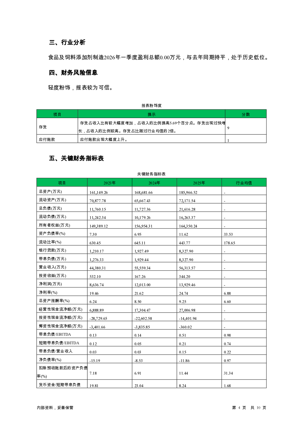 预览图-4