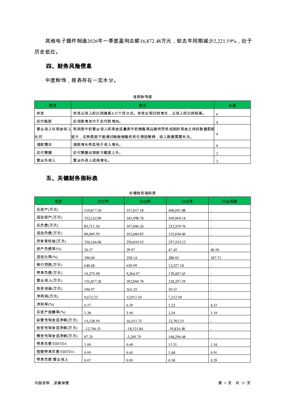 预览图-4
