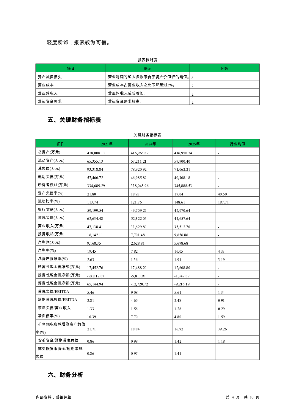 预览图-4