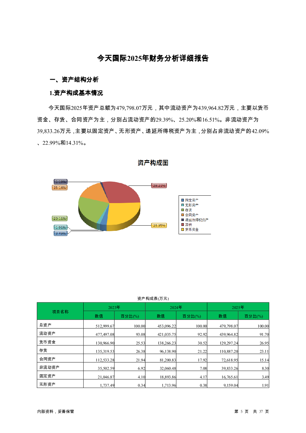 预览图-5