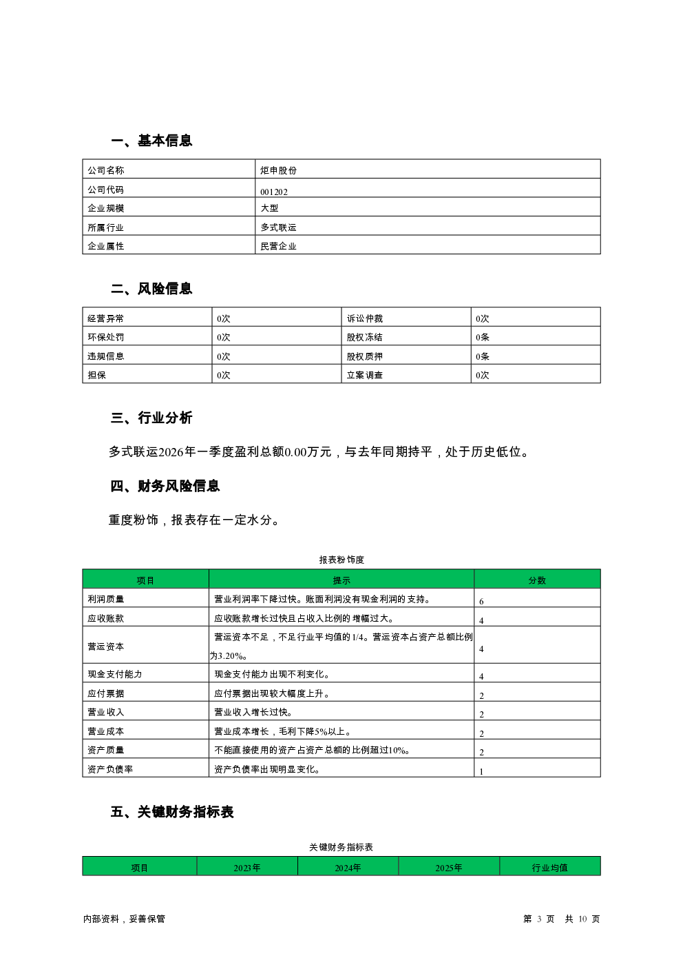 预览图-3
