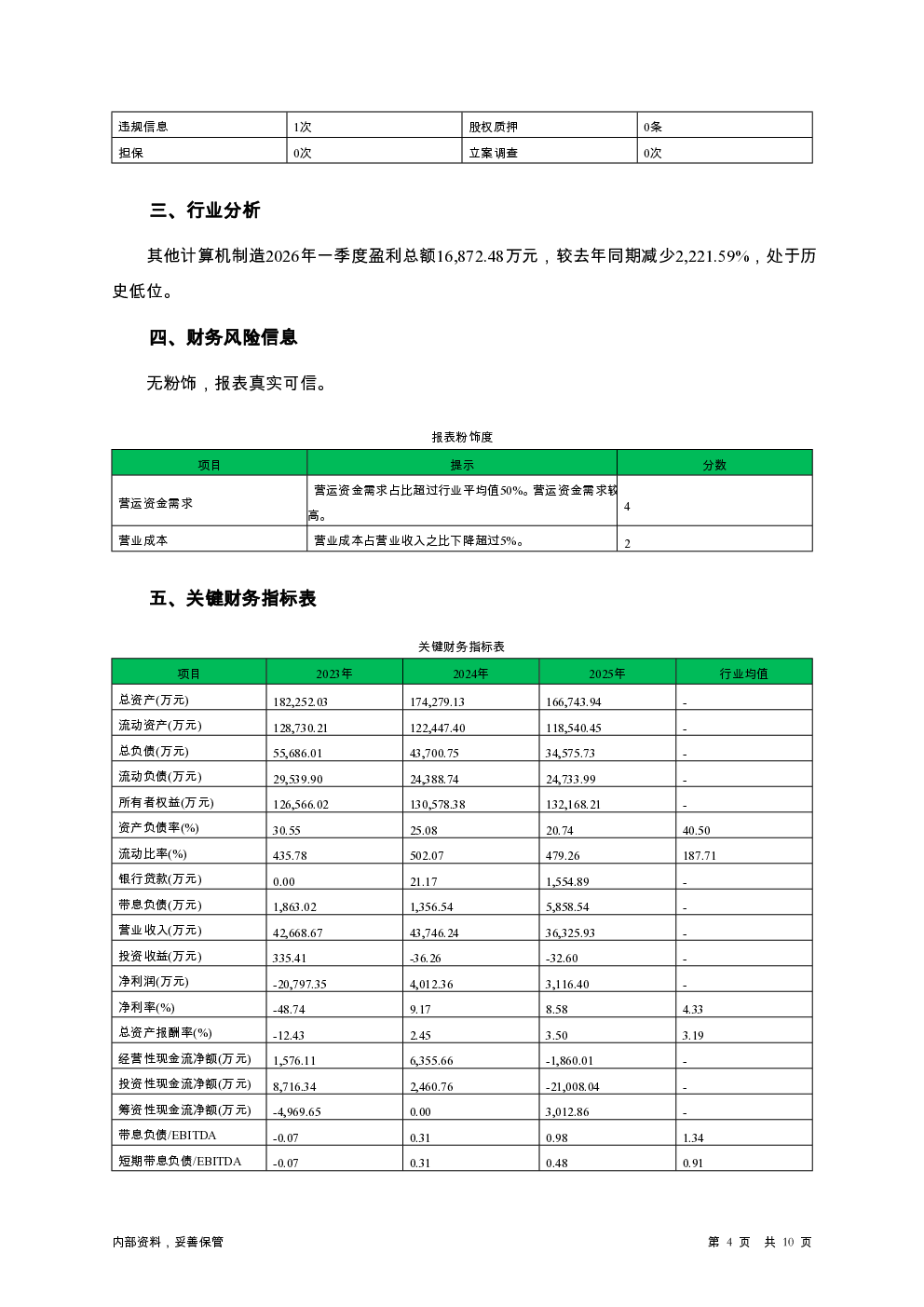 预览图-4