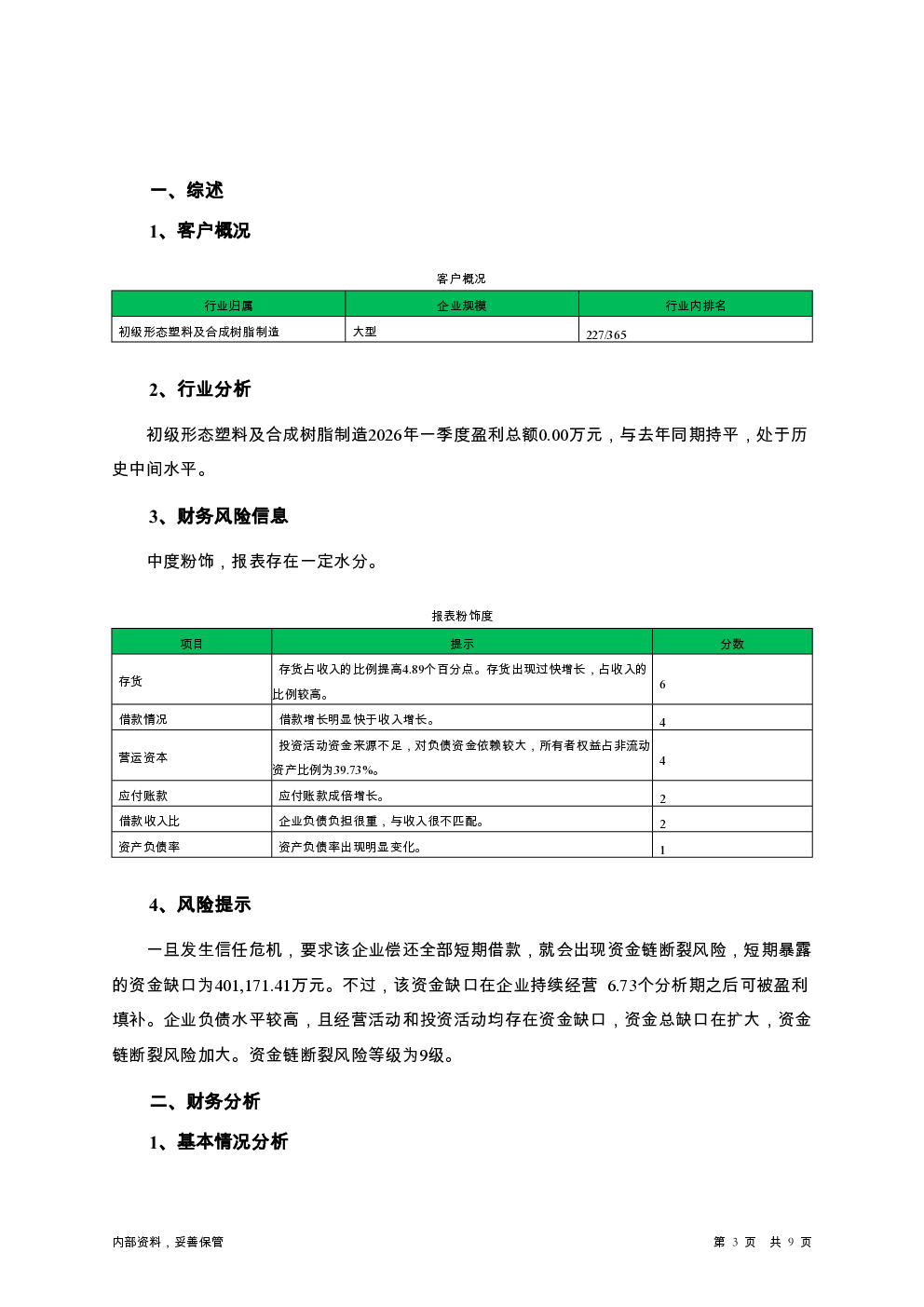 预览图-3