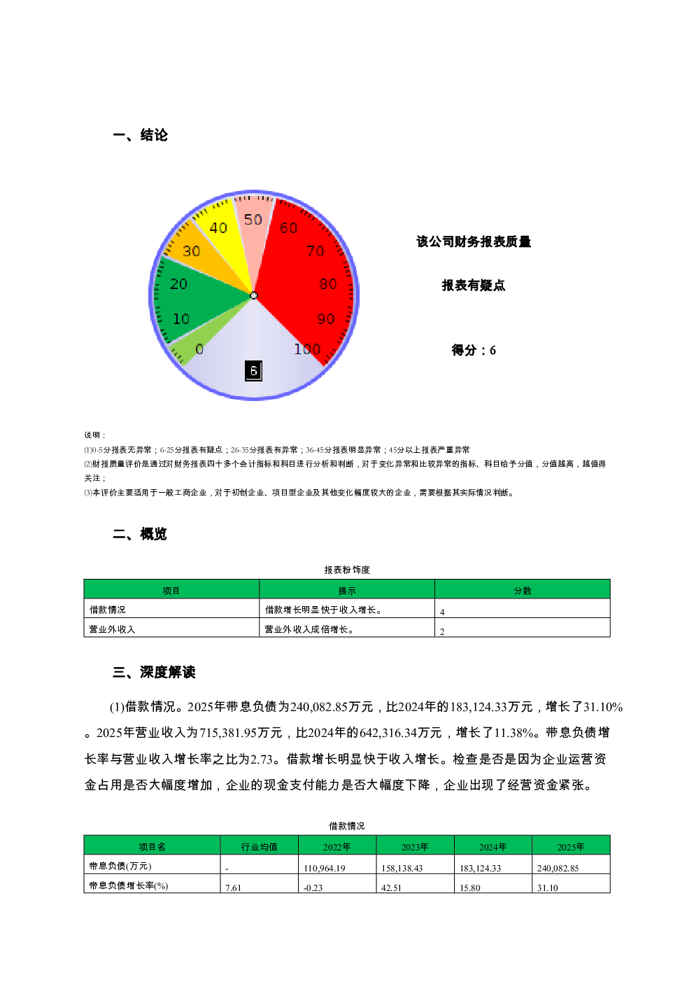 预览图-2