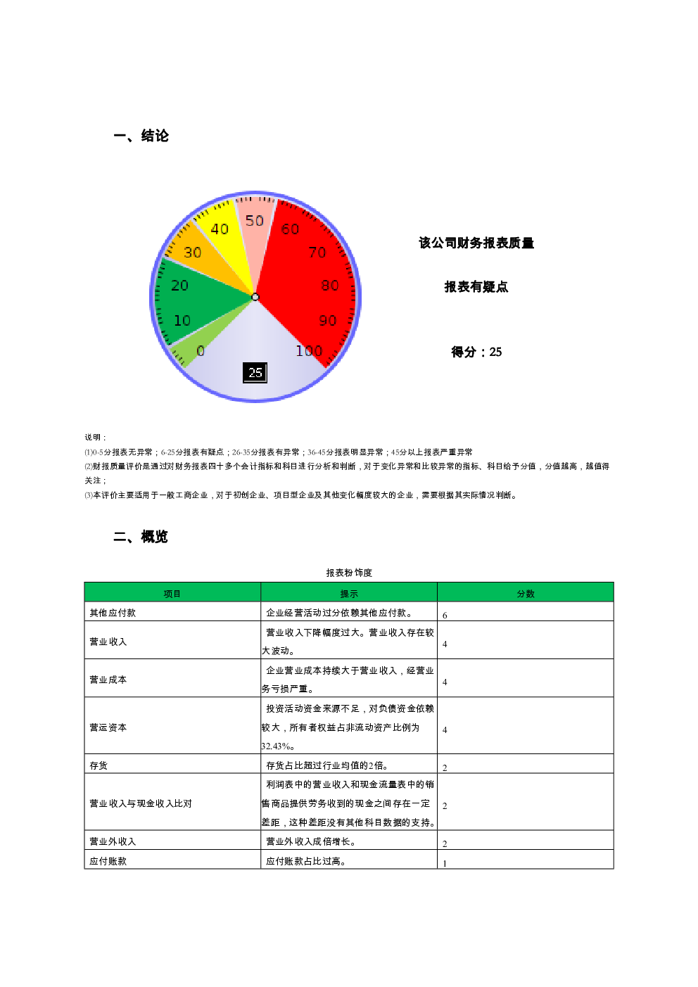 预览图-2