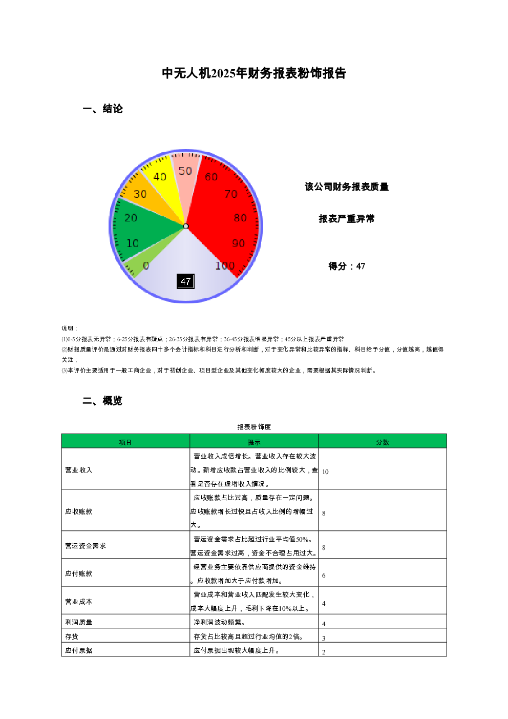 预览图-3