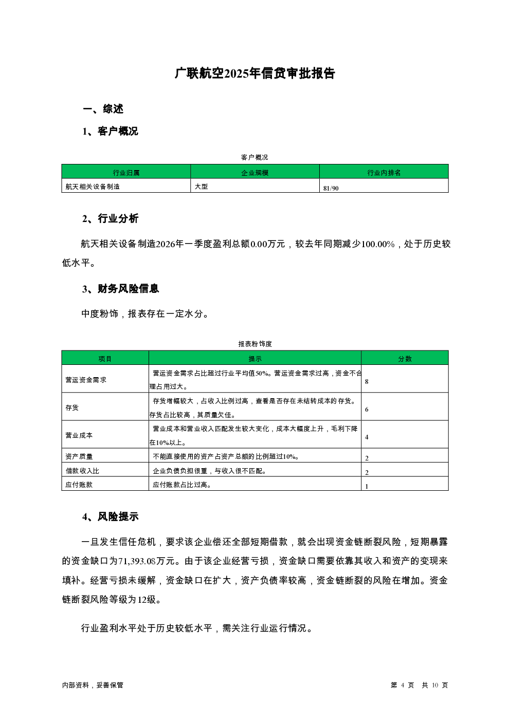 预览图-4