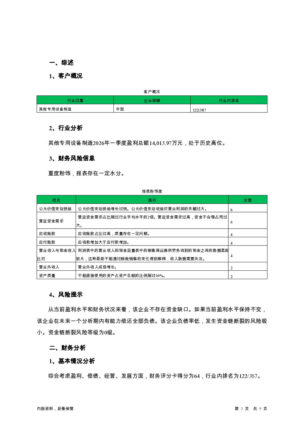 预览图-3
