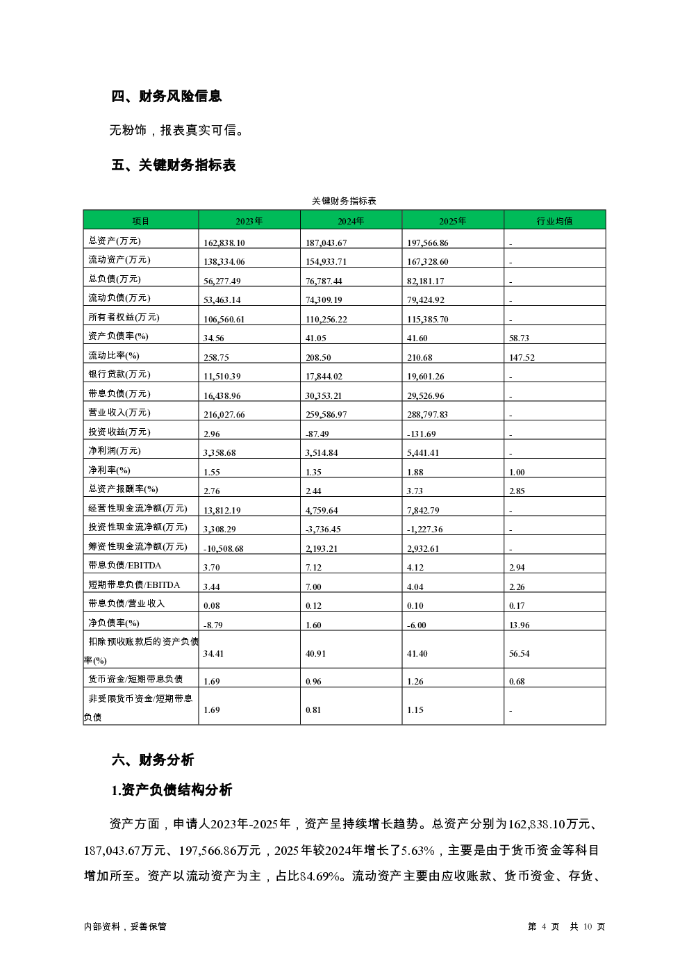 预览图-4
