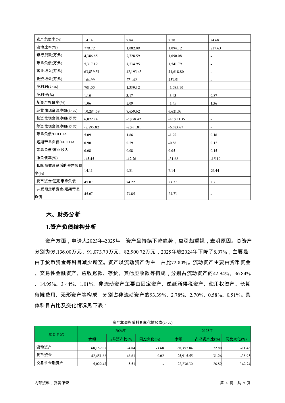 预览图-4