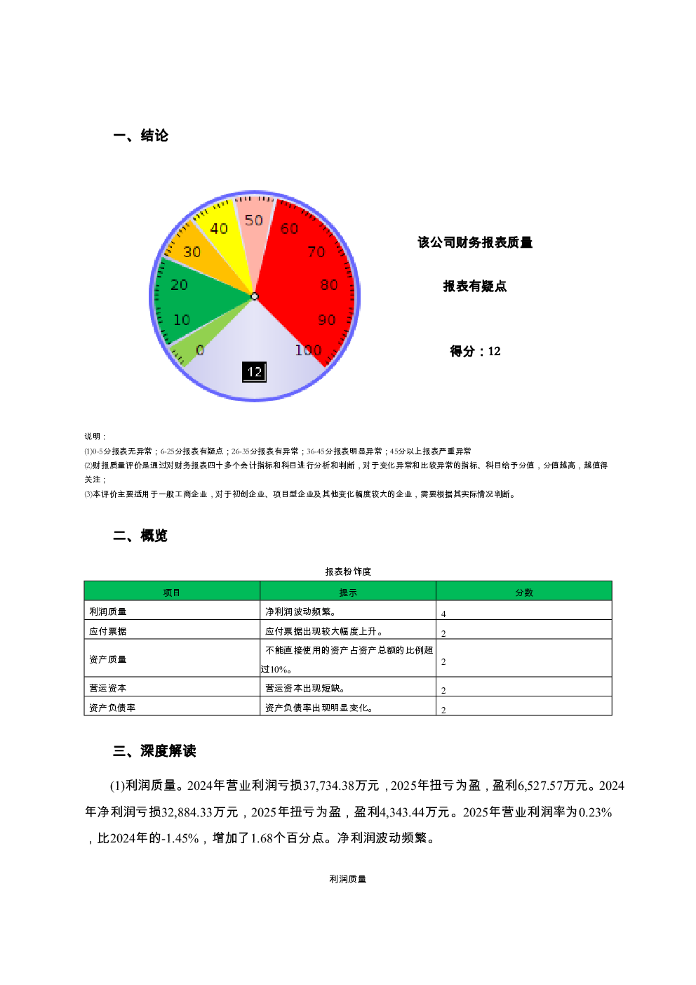 预览图-2