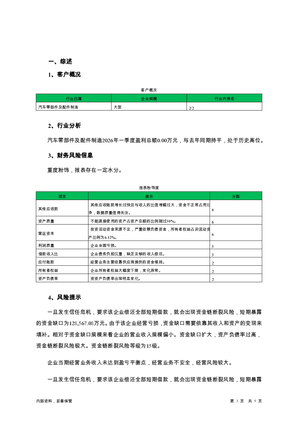 预览图-3