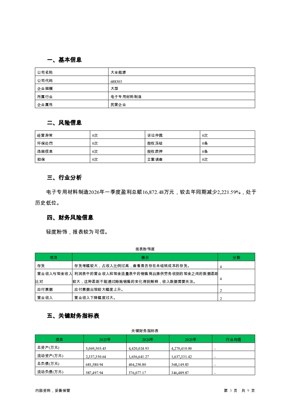 预览图-3