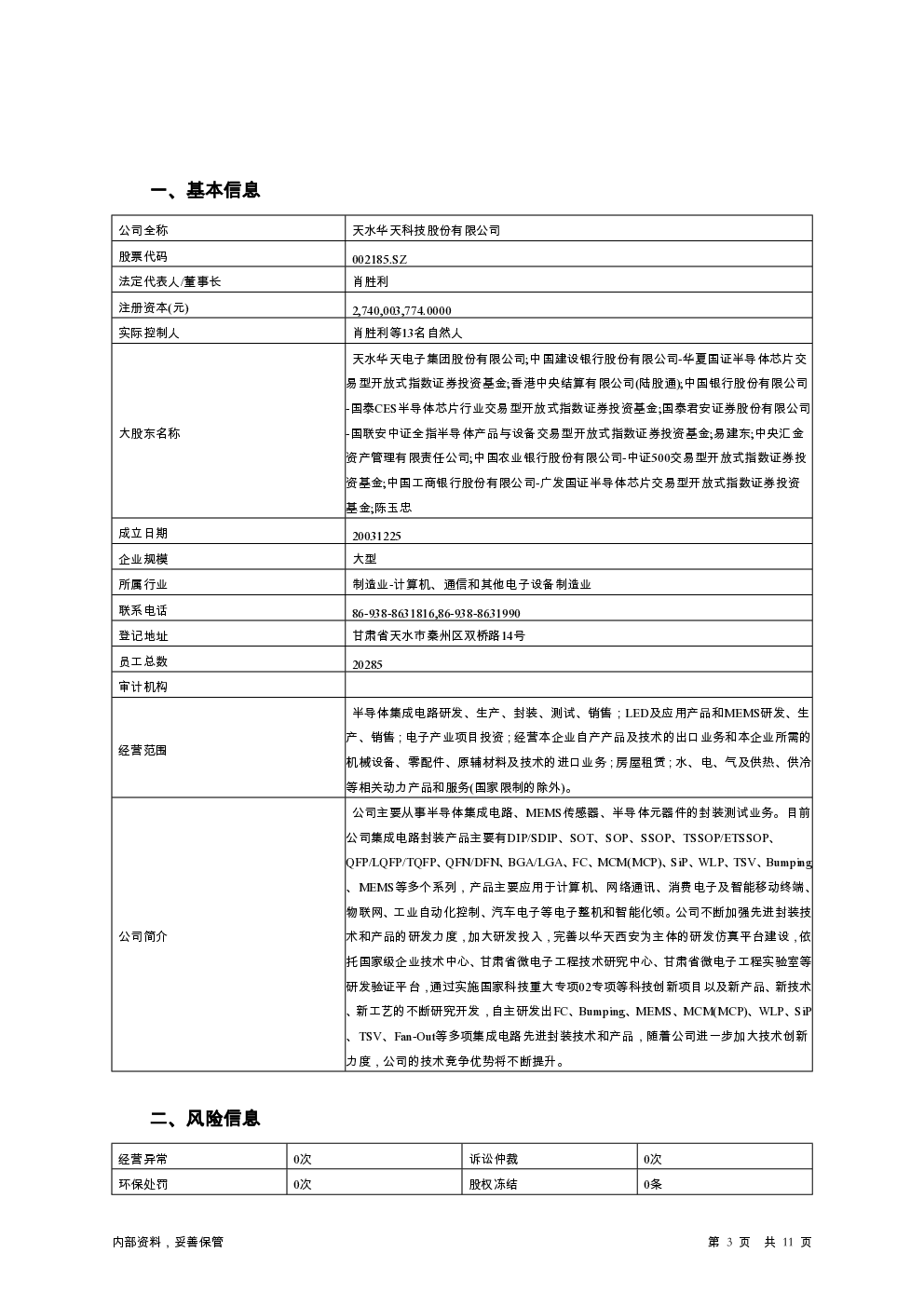 预览图-3
