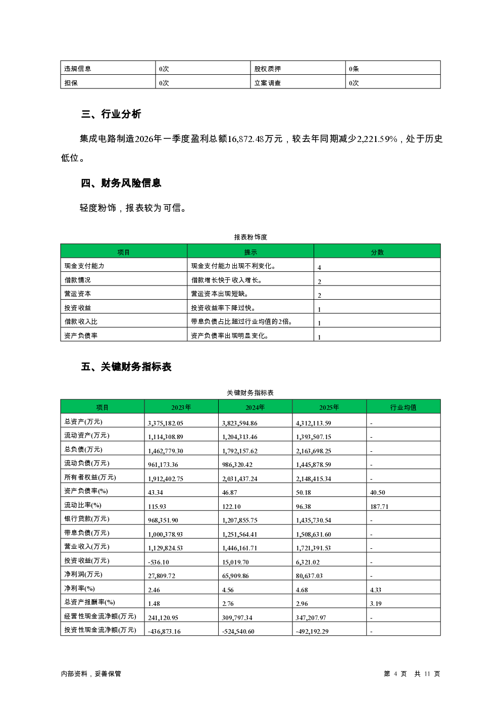 预览图-4