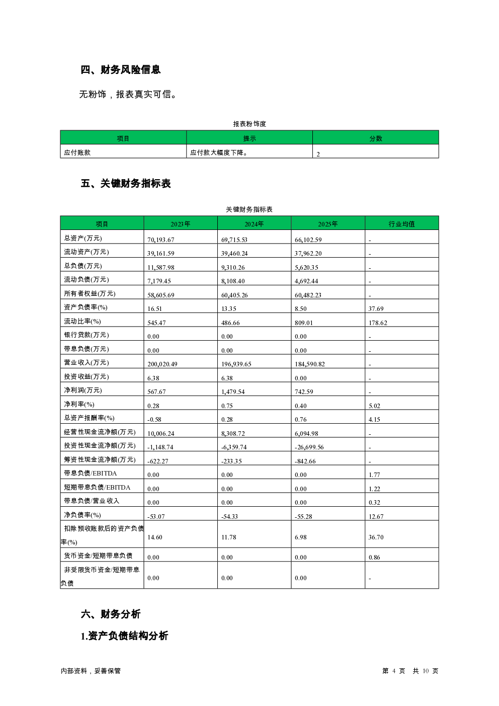 预览图-4